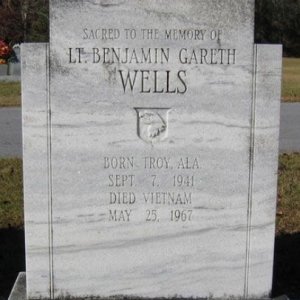 B. Wells (grave)