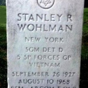 S. Wohlman (grave)