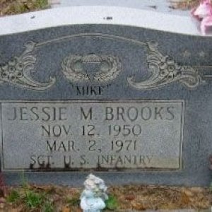 J. Brooks (grave)