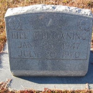 B. Browning (grave)