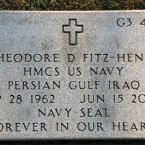 T. Fitzhenry (grave)