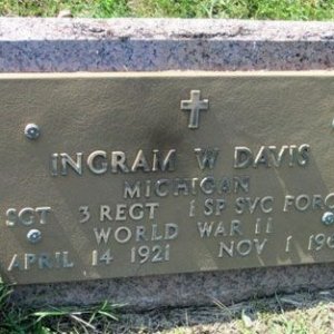 Ingram W. Davis (grave)
