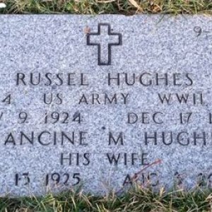 Russel Hughes (grave)