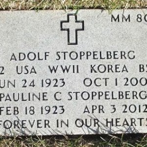 Adolf Stoppelberg (grave)