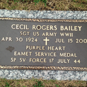 Cecil R. Bailey (grave)