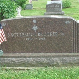 L.L. Brucker (Grave)