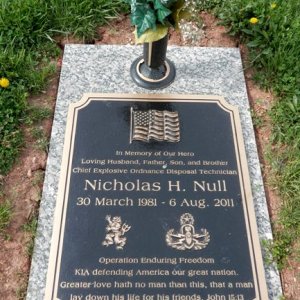 N. Null (Grave)