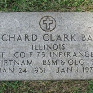 R. Babb (Grave)