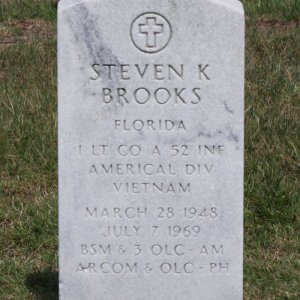 S. Brooks (Grave)