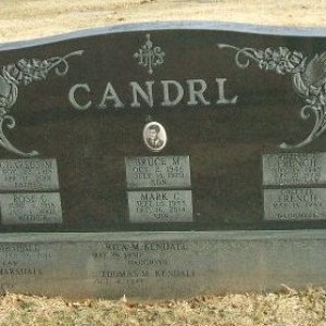 B. Candrl (Grave)
