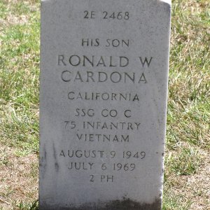 R. Cardona (Grave)