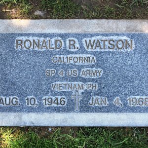 R. Watson (Grave)