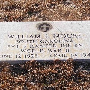 W. Moore (Grave)