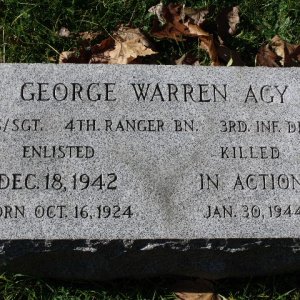 G. Agy (Grave)