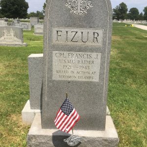 F. Fizur (Grave)