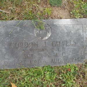 G. Giffels (Grave)