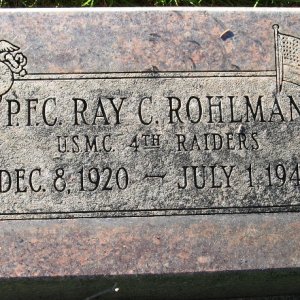 R. Holford (Grave)