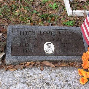 E. Lewis (Grave)