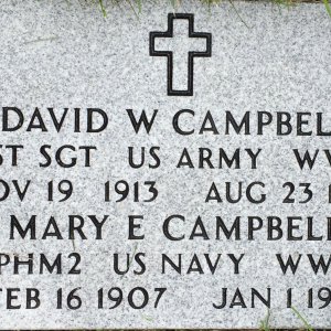 D.W. Campbell (Grave)