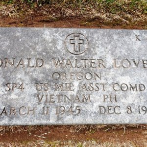 D. Lovett (Grave)