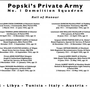 PPA Roll of Honour