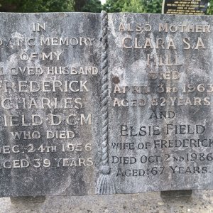 Frederick Charles Field (Grave)