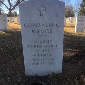 G. Ramos (Grave)