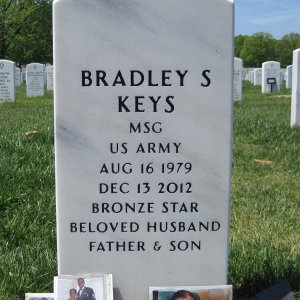 B. Keys (Grave)
