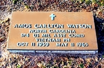 A. Watson (Grave)