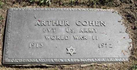 Arthur Cohen (grave)