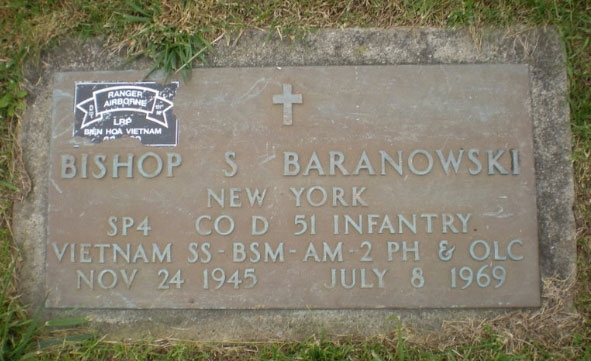 B. Baranowski (grave)