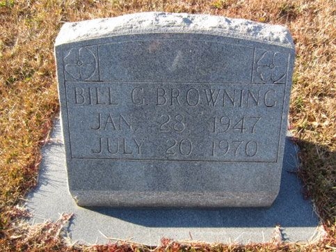 B. Browning (grave)