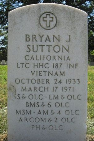 B. Sutton (grave)