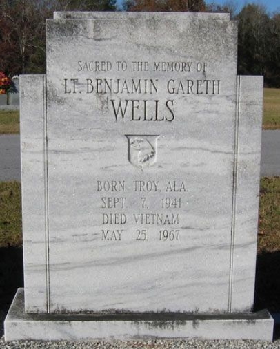 B. Wells (grave)
