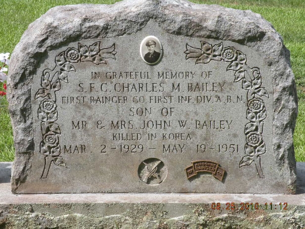 C. Bailey (grave)