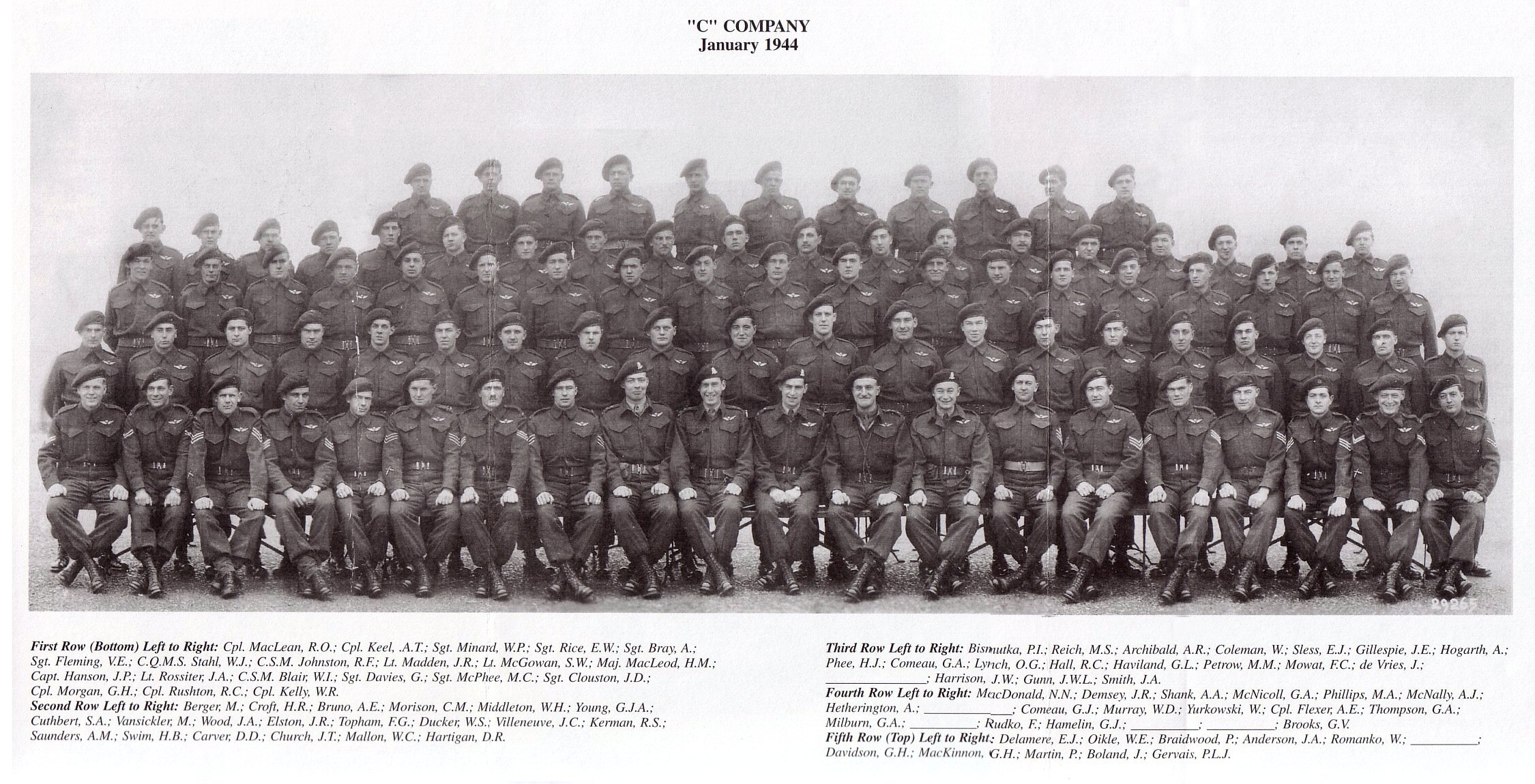 C Company (January 1944)