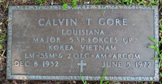 C. Gore (grave)