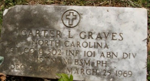C. Graves (grave)