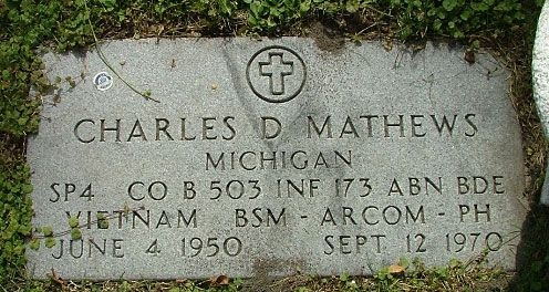 C. Mathews (grave)