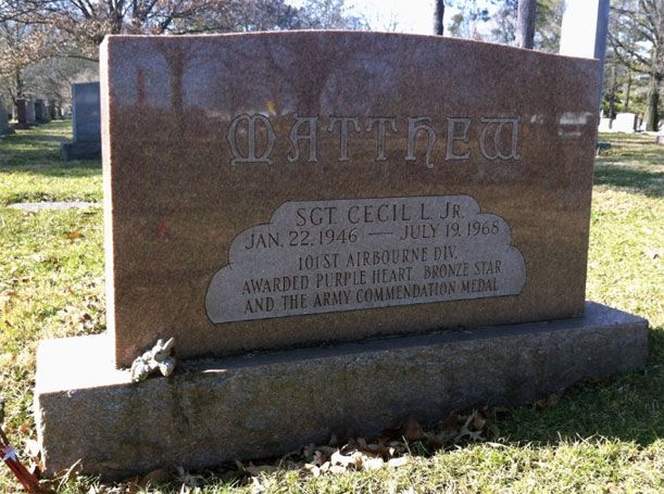 C. Matthew (grave)