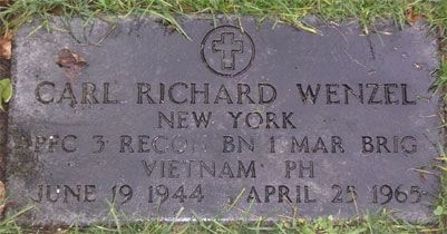 C. Wenzel (grave)