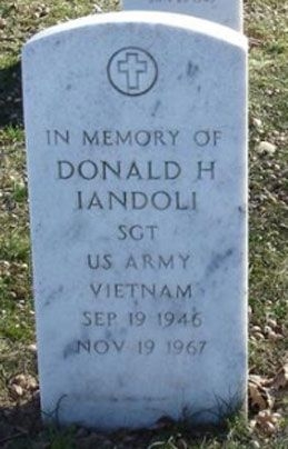 D. Iandoli (memorial)