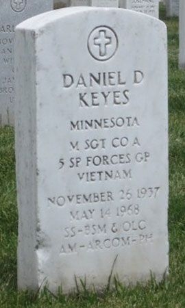 D. Keyes (grave)