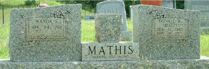 D. Mathis (grave)