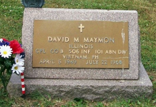 D. Maymon (grave)