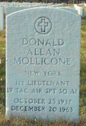 D. Mollicone (grave)