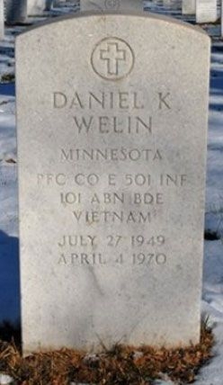 D. Welin (grave)