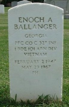 E. Ballanger (grave)