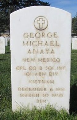 G. Anaya (grave)