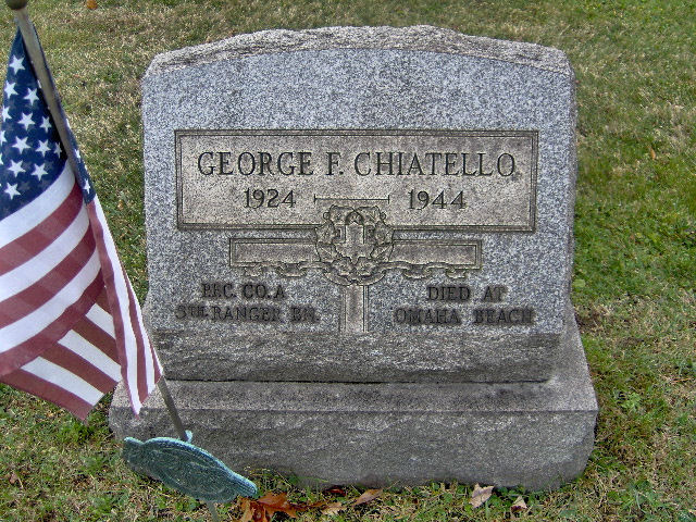 G. Chiatello (Grave)